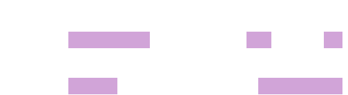 オーロラの鑑賞時期の図