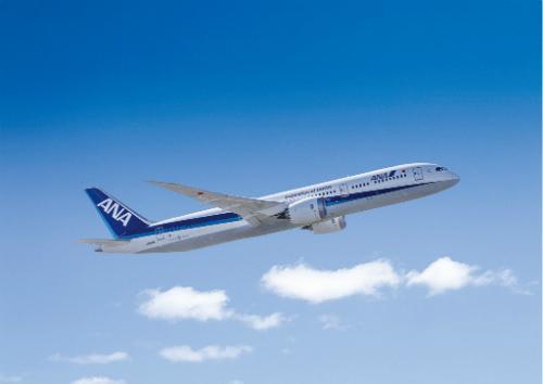 羽田昼発│日系航空会社 ロンドン6日間