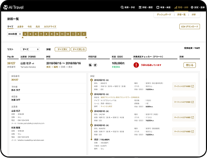 出張情報を一元管理できる、高性能な管理画面