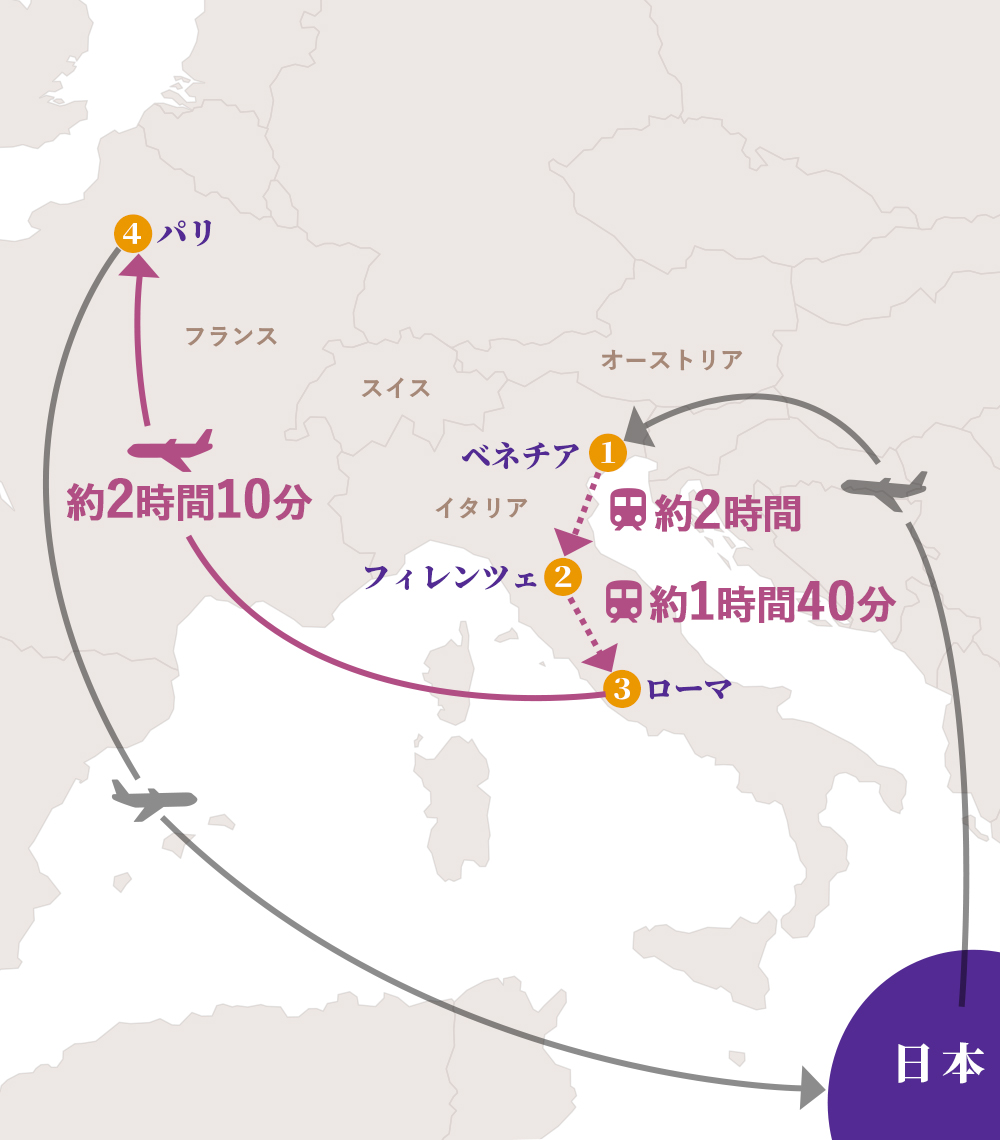 ヨーロッパ周遊 おすすめツアーを多数掲載 人気周遊ルート 周遊航空券まで完全網羅 旅工房